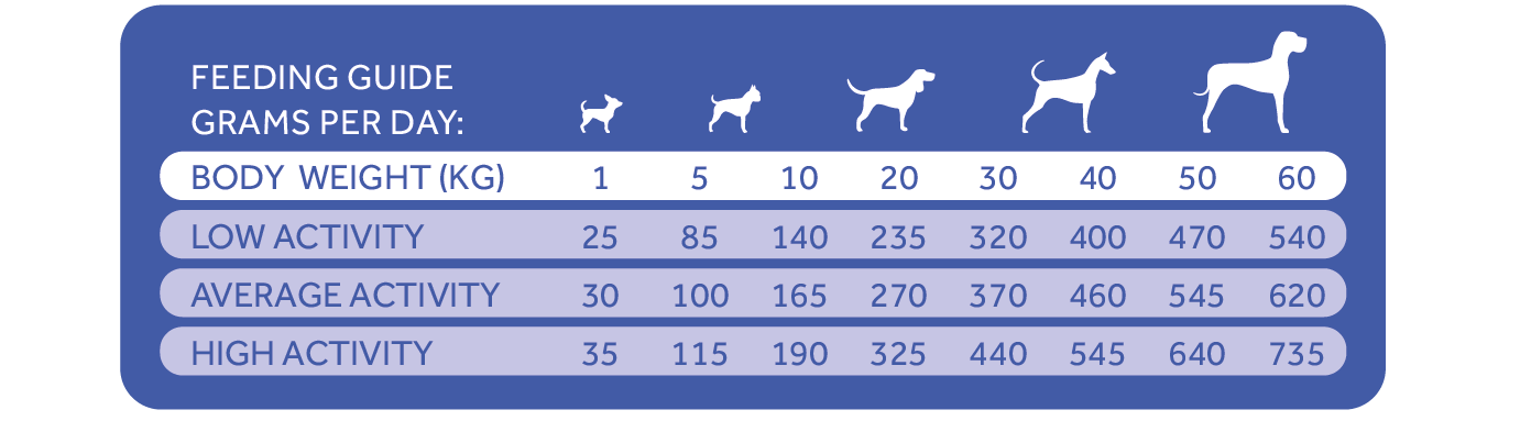 Tablas Trovetplus-11